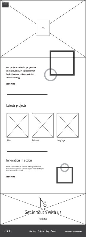 Novelty wireframe: home page