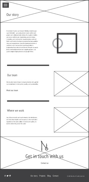 Novelty wireframe: Our Story page