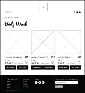 Second Life wireframe: body wash page