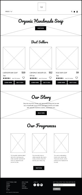 Second Life wireframe: home page